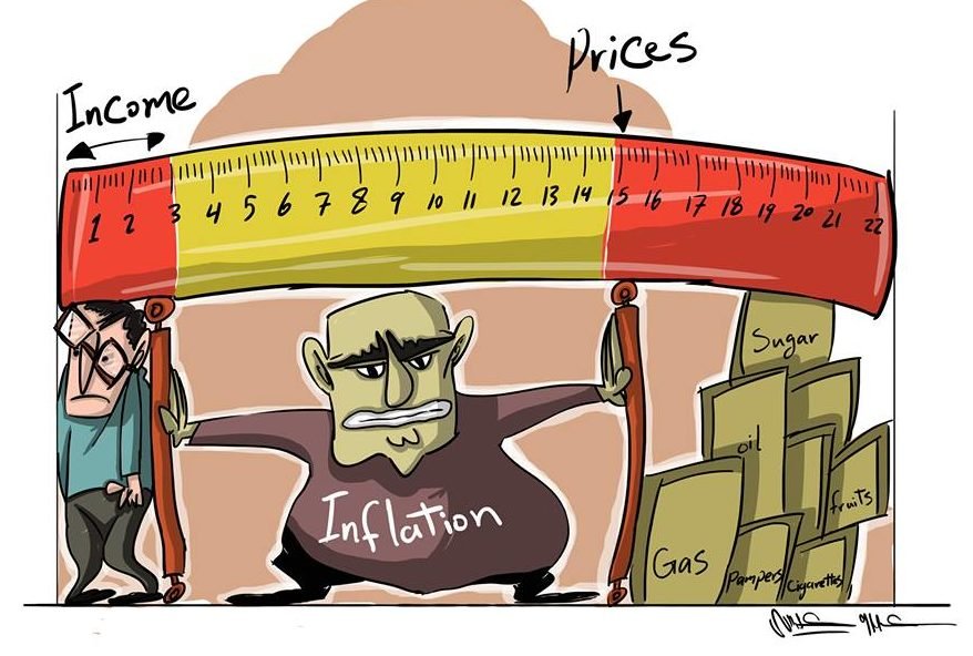 inflation - is it good or bad?
